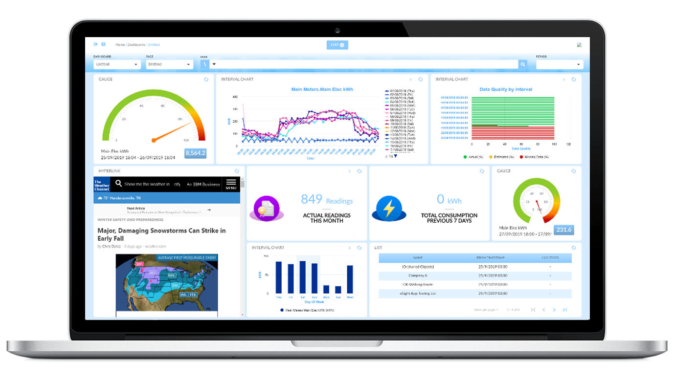 EMS dashboard2